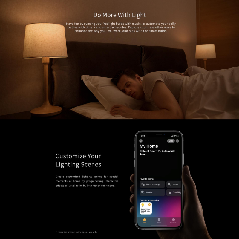 Ampoule LED Yeelight 1S E26/E2 - Yeelight Light Smart Bulb avis et prix